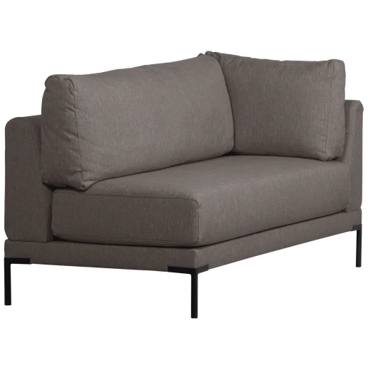 Bank Arloar polyester links